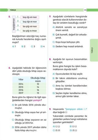 4. Sınıf Vip Tüm Dersler Soru Bankası