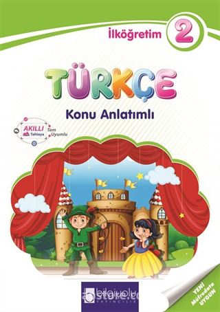 2. Sınıf Türkçe Konu Anlatımlı