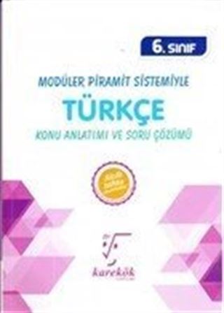 6. Sınıf Türkçe MPS Konu Anlatımlı