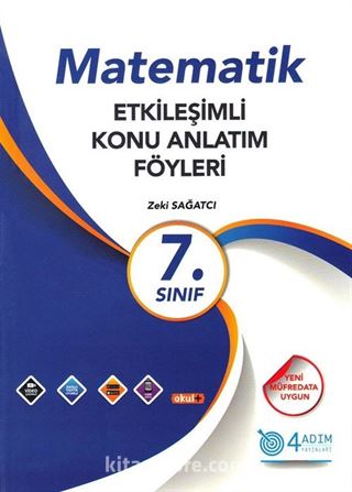 7. Sınıf Matematik Etkileşimli Konu Anlatımlı Föyleri