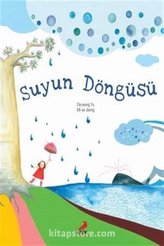 Suyun Döngüsü