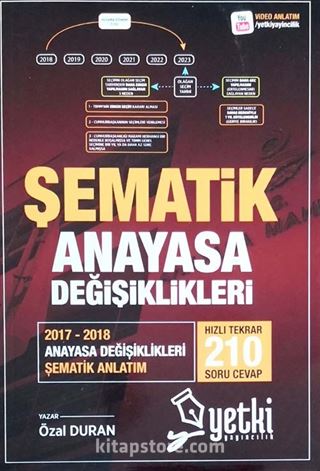 Şematik Anayasa Değişiklikleri