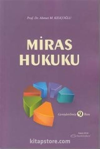 Miras Hukuku