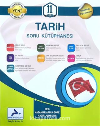 11. Sınıf Tarih Soru Kütüphanesi