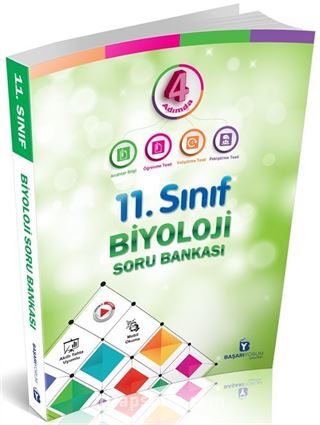 11. Sınıf Biyoloji Soru Bankası