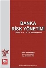 Banka Risk Yönetimi