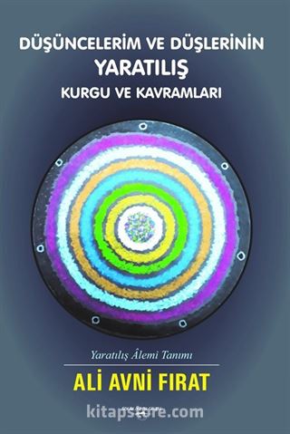 Düşüncelerim ve Düşlerinin Yaratılış Kurgu ve Kavramları