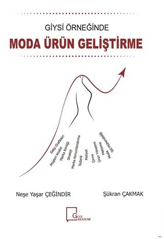 Giysi Örneğinde Moda Ürün Geliştirme