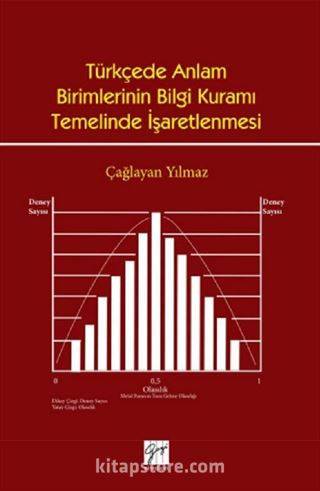 Türkçede Anlam Birimlerinin Bilgi Kuramı Temelinde İşaretlenmesi