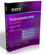 BRS Nöroanatomi