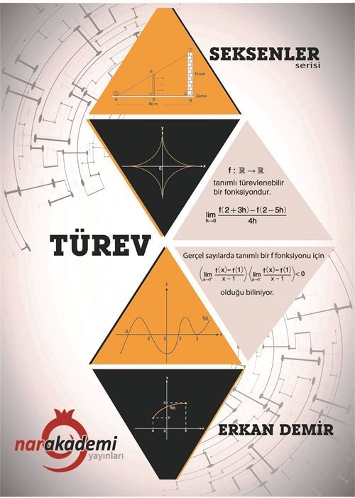 Türev / Seksenler Serisi