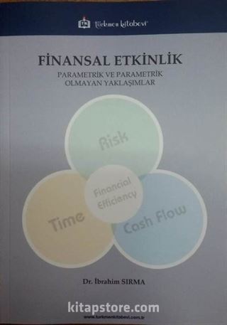 Finansal Etkinlik