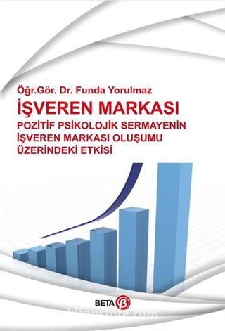 İşveren Markası