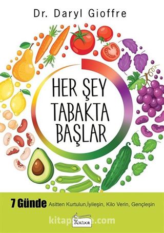 Her Şey Tabakta Başlar