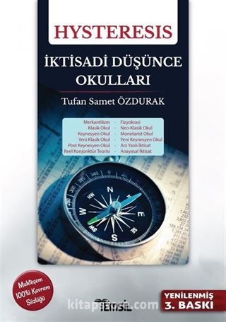 Hysteresis İktisadi Düşünce Okulları