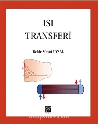 Isı Transferi