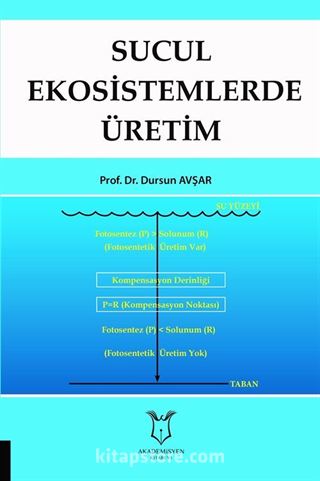 Sucul Ekosistemlerde Üretim