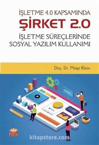 İşletme 4.0 Kapsamında Şirket 2.0 - İşletme Süreçlerinde Sosyal Yazılım Kullanımı