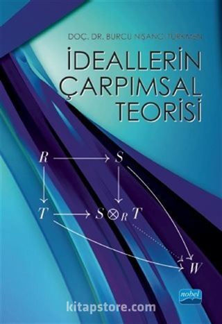 İdeallerin Çarpımsal Teorisi