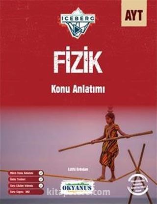 AYT Iceberg Fizik Konu Anlatımı