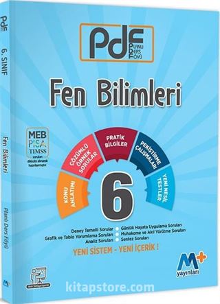 6. Sınıf Sosyal Bilgiler Pdf Planlı Ders Föyü