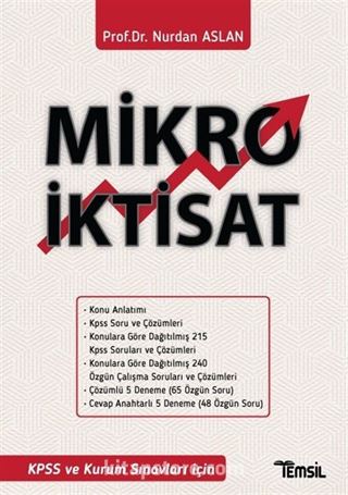 Mikro İktisat