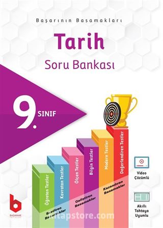 9. Sınıf Tarih Soru Bankası