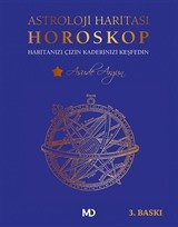 Astroloji Haritası Horoskop