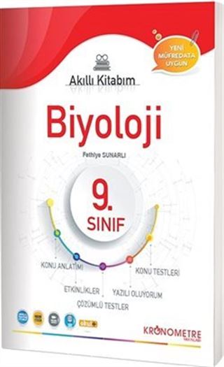 9. Sınıf Biyoloji Yaprak Test