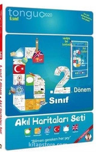 6. Sınıf 2. Dönem Akıl Haritaları Seti