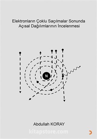 Elektronların Çoklu Saçılmalar Sonunda Açısal Dağılımlarının İncelenmesi