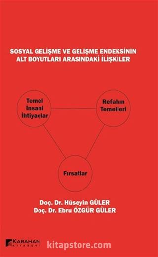 Soyal Gelişme ve Gelişme Endeksinin Alt Boyutları Arasındaki İlişkiler