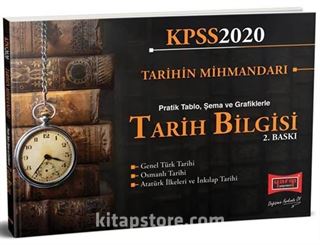 2020 KPSS Tarih Bilgisi Pratik Tablo, Şema ve Grafiklerle