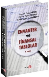 Envanter ve Finansal Tablolar