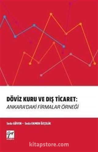 Döviz Kuru ve Dış Ticaret: Ankara'daki Firmalar Örneği