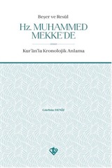 Beşer ve Resul Hz. Muhammed Mekke'de