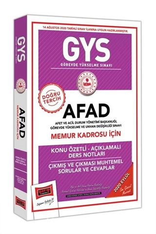 GYS AFAD Memur Kadrosu İçin Konu Özetli Çıkmış ve Çıkması Muhtemel Sorular