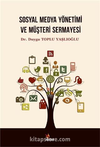 Sosyal Medya Yönetimi ve Müşteri Sermayesi