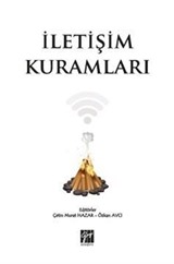 İletişim Kuramları