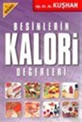 Besinlerin Kalori Değerleri