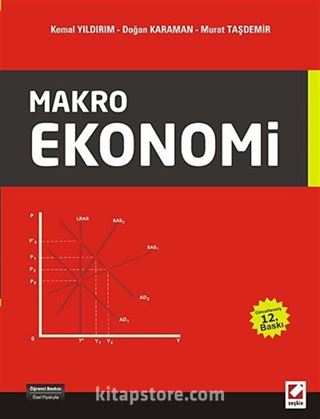 Makroekonomi