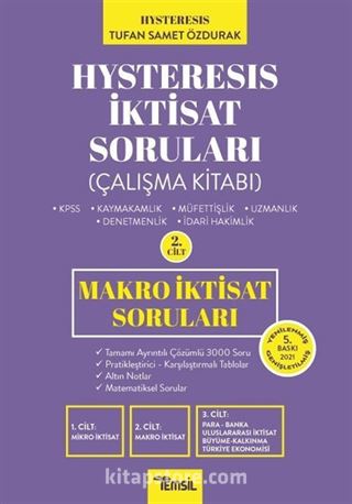 Hysteresis İktisat Soruları Makro İktisat