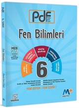 6. Sınıf Fen Bilimleri Planlı Ders Föyü