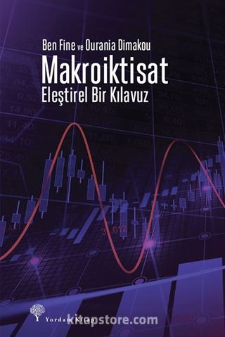 Makroiktisat