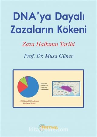 Dna'ya Dayalı Zazaların Kökeni (Zaza Halkının Tarihi)