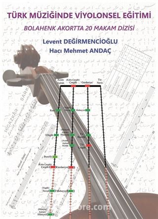 Türk Müziğinde Viyolonsel Eğitimi