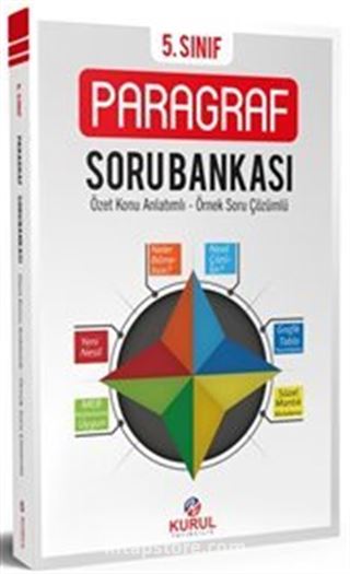 5. Sınıf Paragraf Soru Bankası