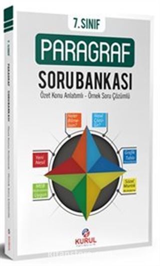 7. Sınıf Paragraf Soru Bankası