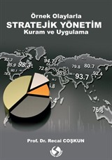 Örnek Olaylarla Stratejik Yönetim Kuram ve Uygulama