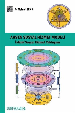 Ahsen Sosyal Hizmet Modeli